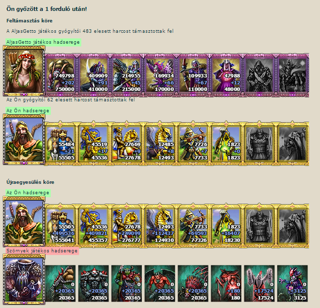 Mesés kincseket zsákmányoltunk, amit testvériesen el is osztottunk.<br />Hazatérve hatalmas ünnepséget rendeztünk.<br />Kobzosaink és történetíróink örökké fogják zengeni dicső tetteinket.